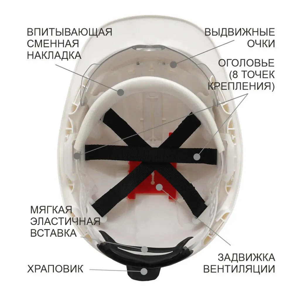 Миниатюра детальной Защитная каска ФОРВАРД с очками цв.красный 3
